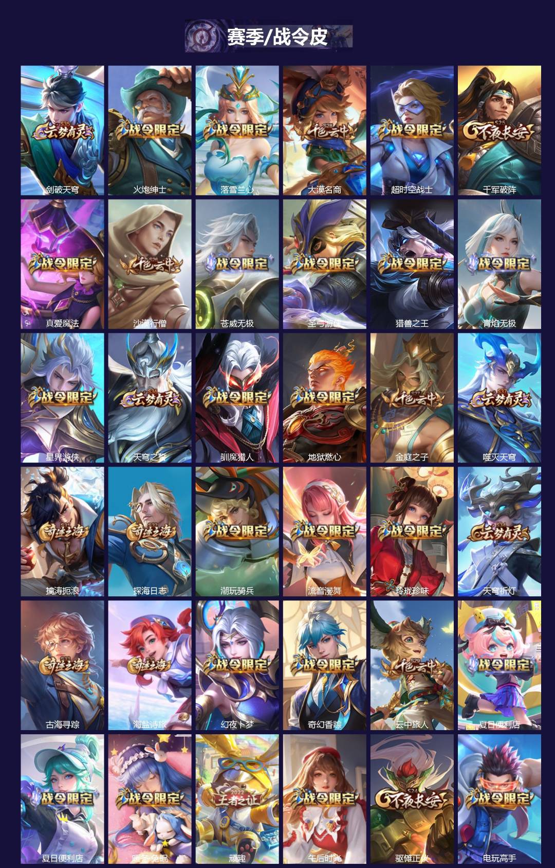 WZQM3392550王者荣耀账号详情图3