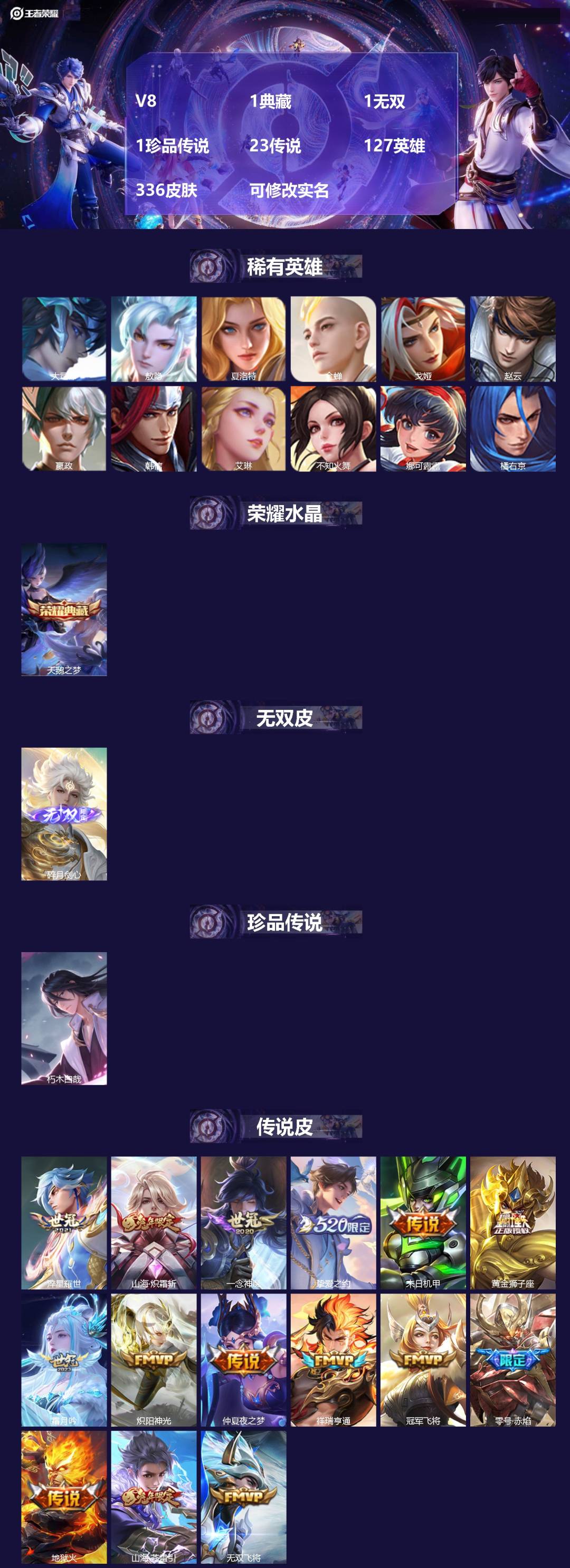 王者荣耀账号苹果QQV8 1典藏 1无双 1珍品传说 23传说 127英雄 336皮肤 可修改实名 
【英雄全皮】:露娜