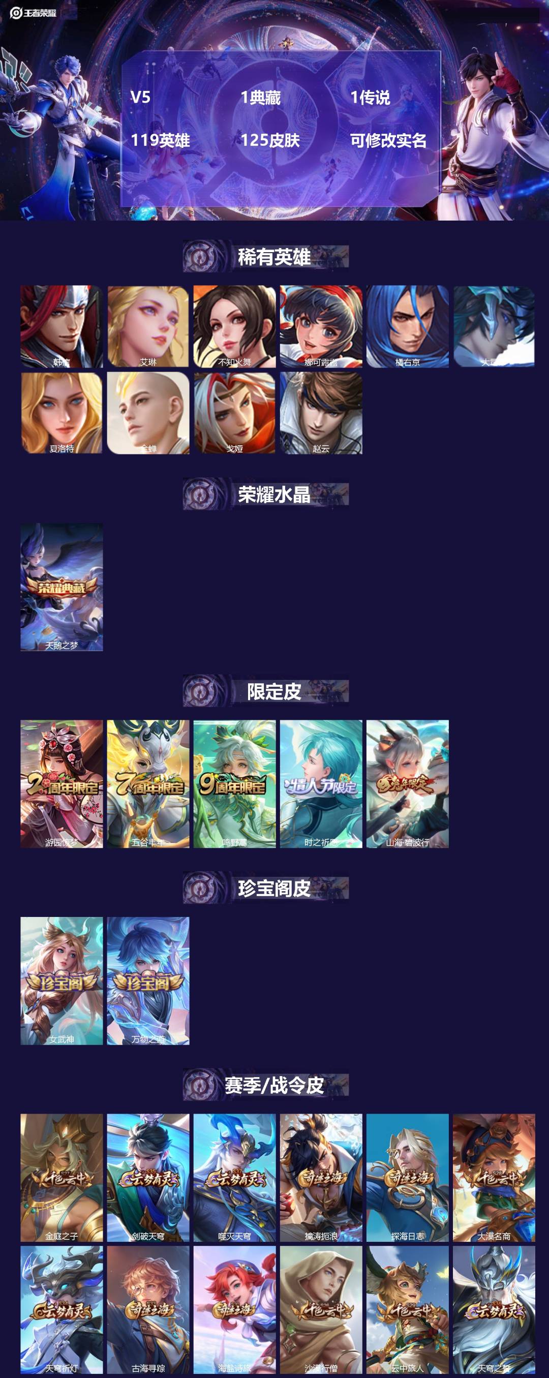 王者荣耀账号安卓VX[14120483]V5 1典藏 1传说 119英雄 125皮肤 可修改实名 
【稀有英雄】:大司命