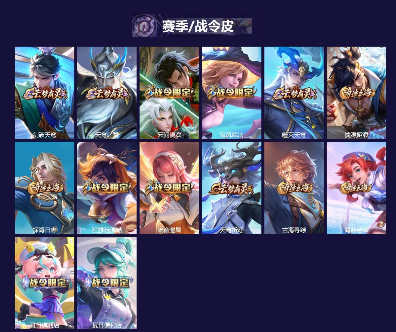 WZCMW3392813王者荣耀账号详情图2