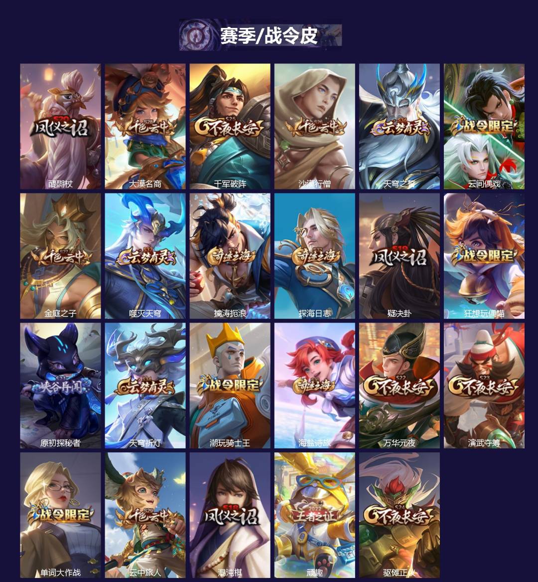 WZCMW3392848王者荣耀账号详情图2