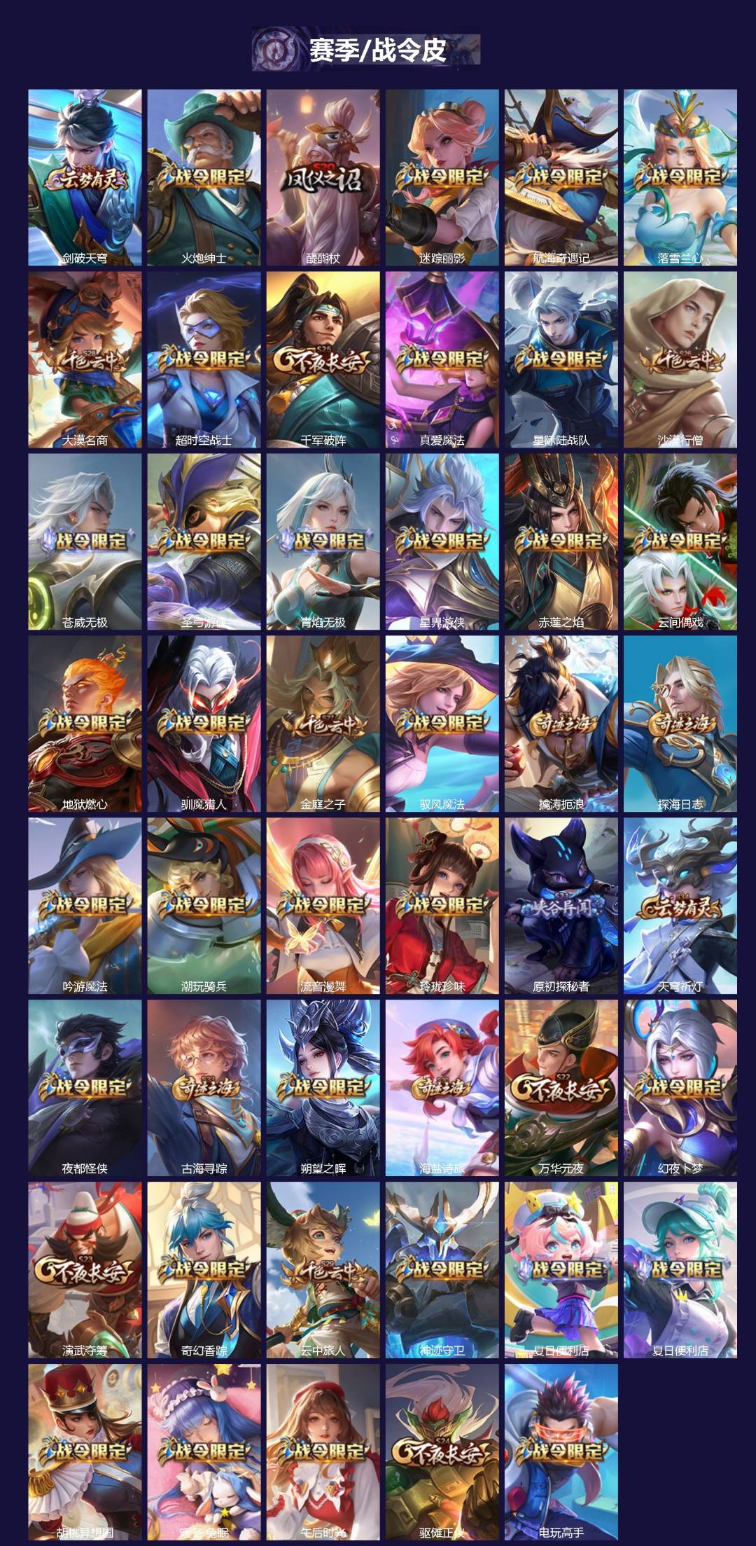 WZCMW3392852王者荣耀账号详情图4 WZCMW3392852王者荣耀账号详情图4