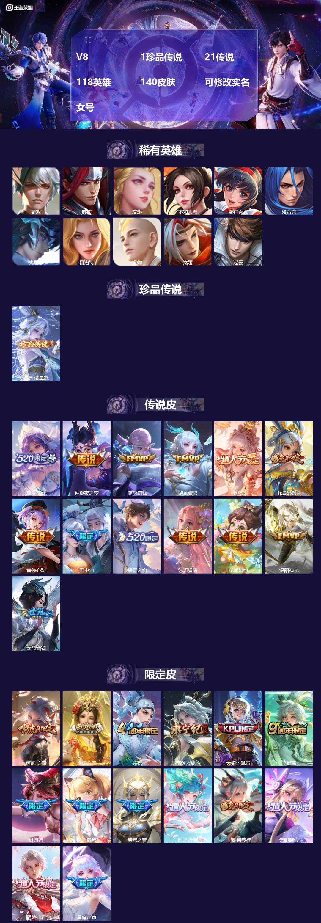 王者荣耀账号安卓QQ118英雄-140皮肤-V8 1珍品传说 21传说 118英雄 140皮肤 可修改实名 女号
【稀有