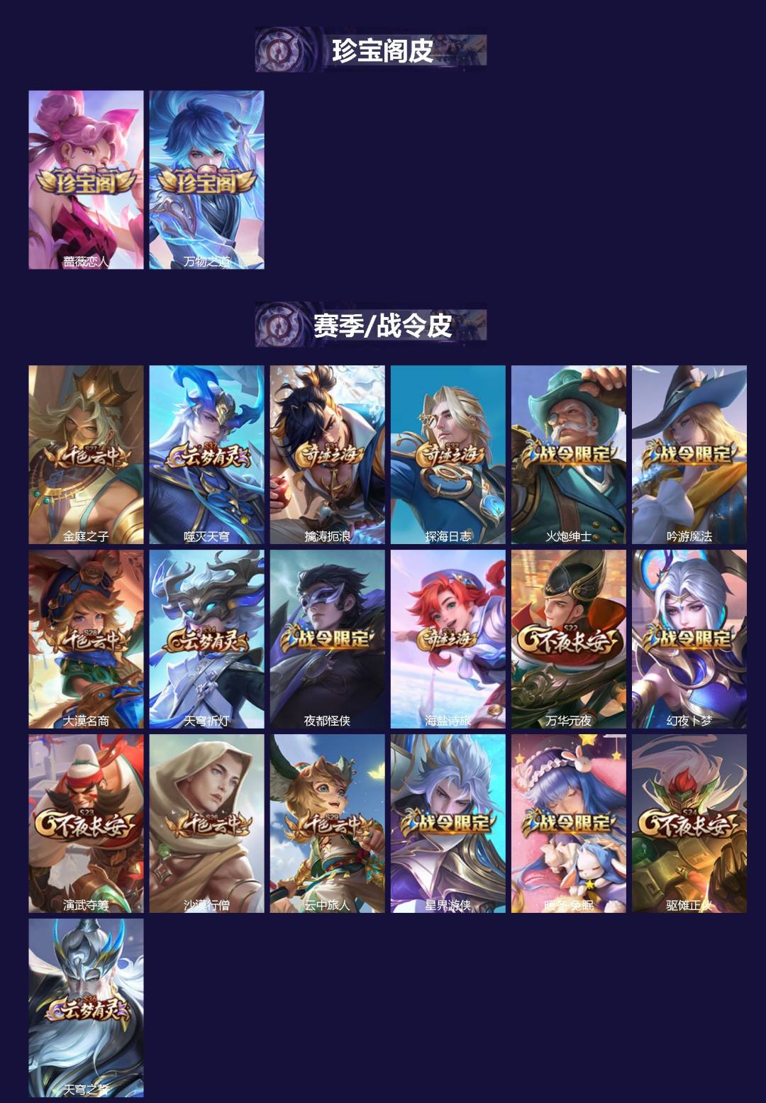 WZCMW3392876王者荣耀账号详情图2