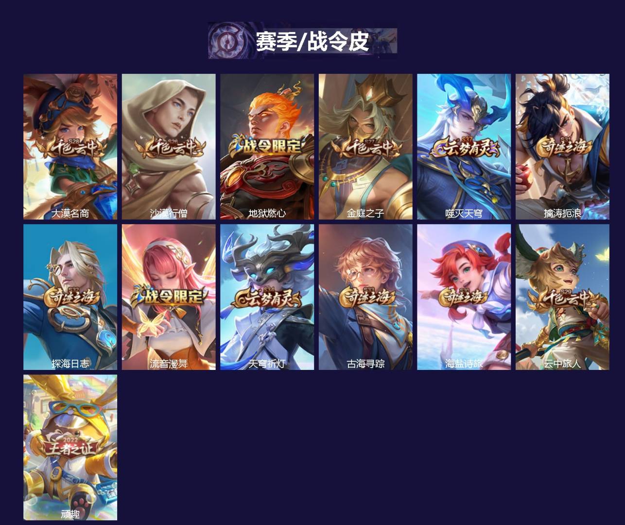 WZCMW3401639王者荣耀账号详情图2