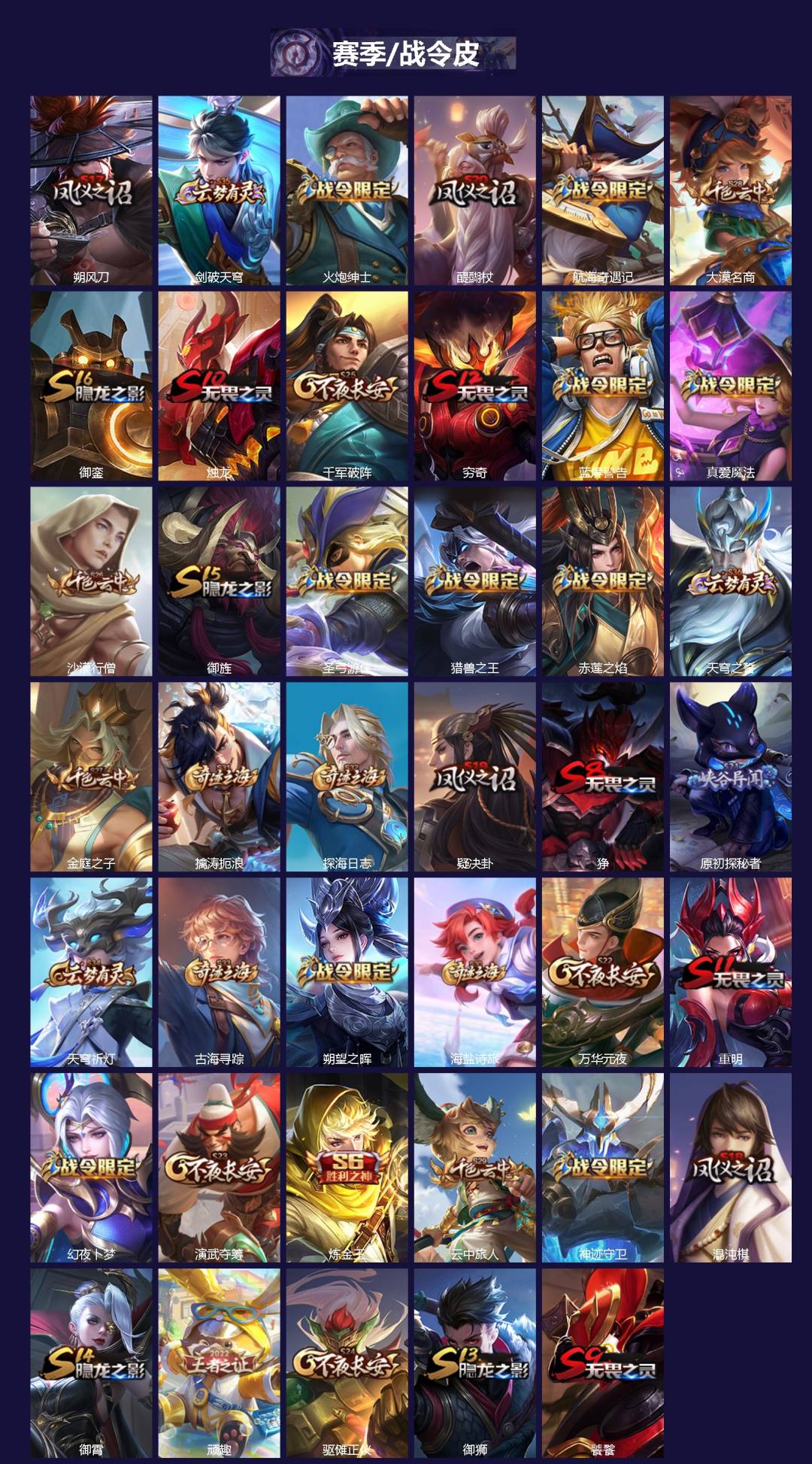 WZCMW3392907王者荣耀账号详情图2