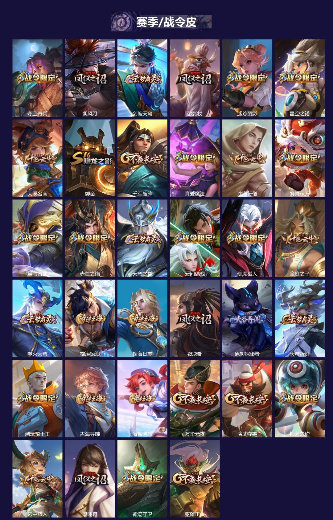 WZCMW3392939王者荣耀账号详情图2