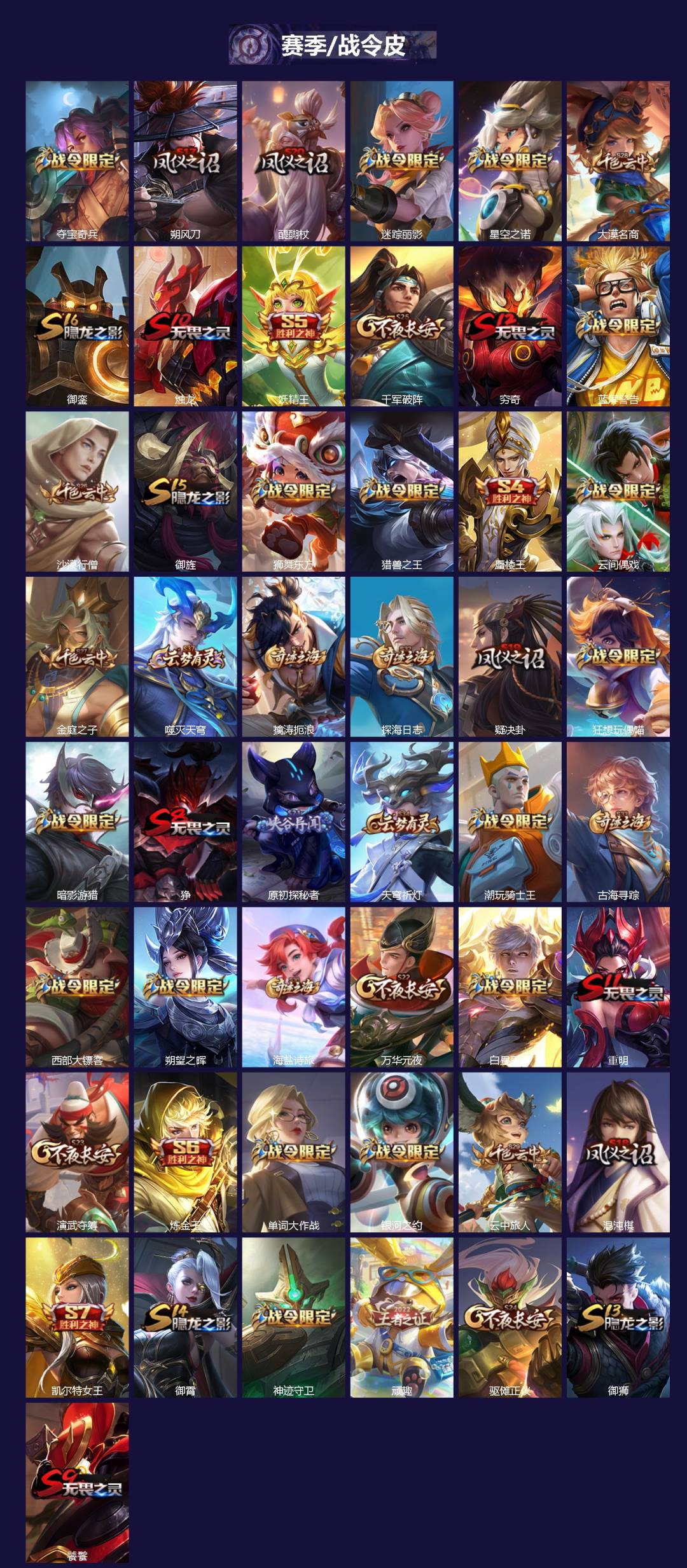 WZCMW3392942王者荣耀账号详情图2