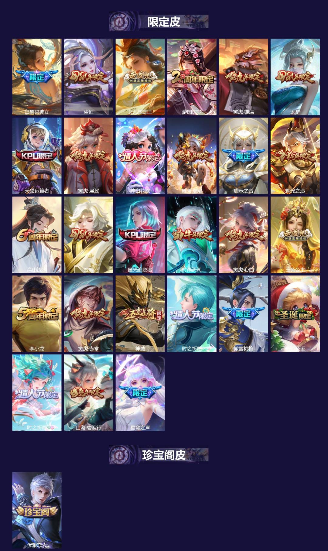 WZQM3392943王者荣耀账号详情图3