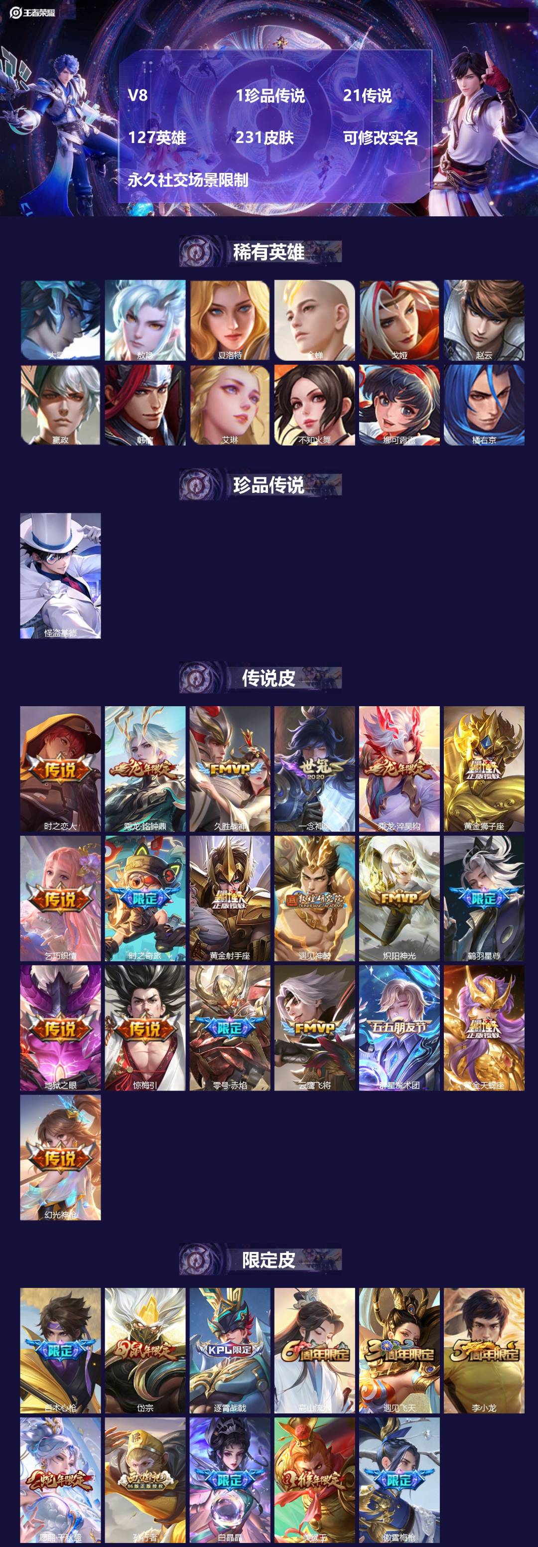 王者荣耀账号安卓VX127英雄-231皮肤-V8 1珍品传说 21传说 127英雄 231皮肤 可修改实名 永久社交场景
