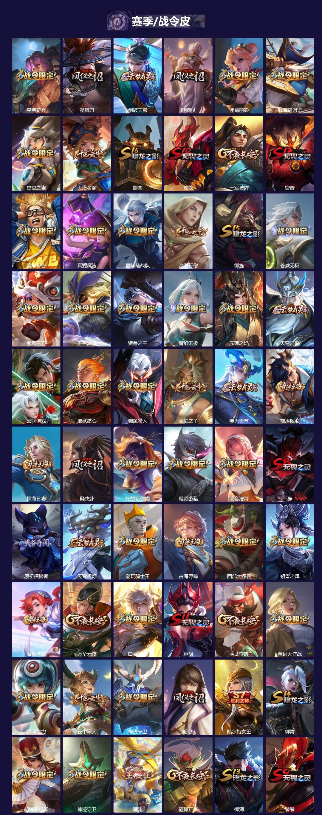 WZQM3393506王者荣耀账号详情图4