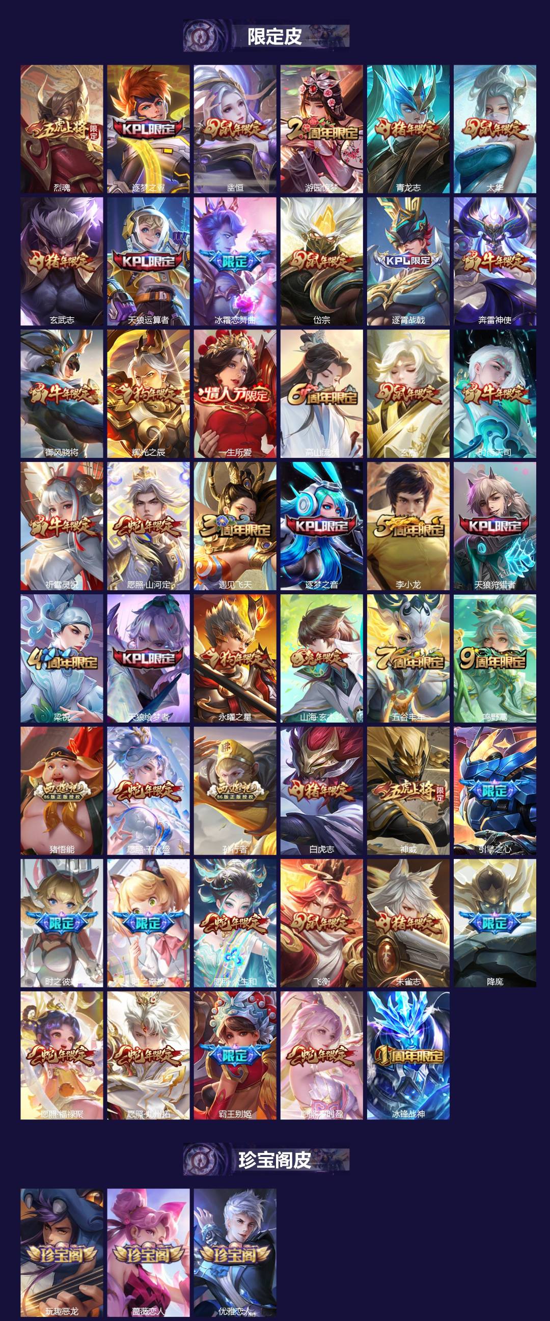 WZCMW3393756王者荣耀账号详情图3