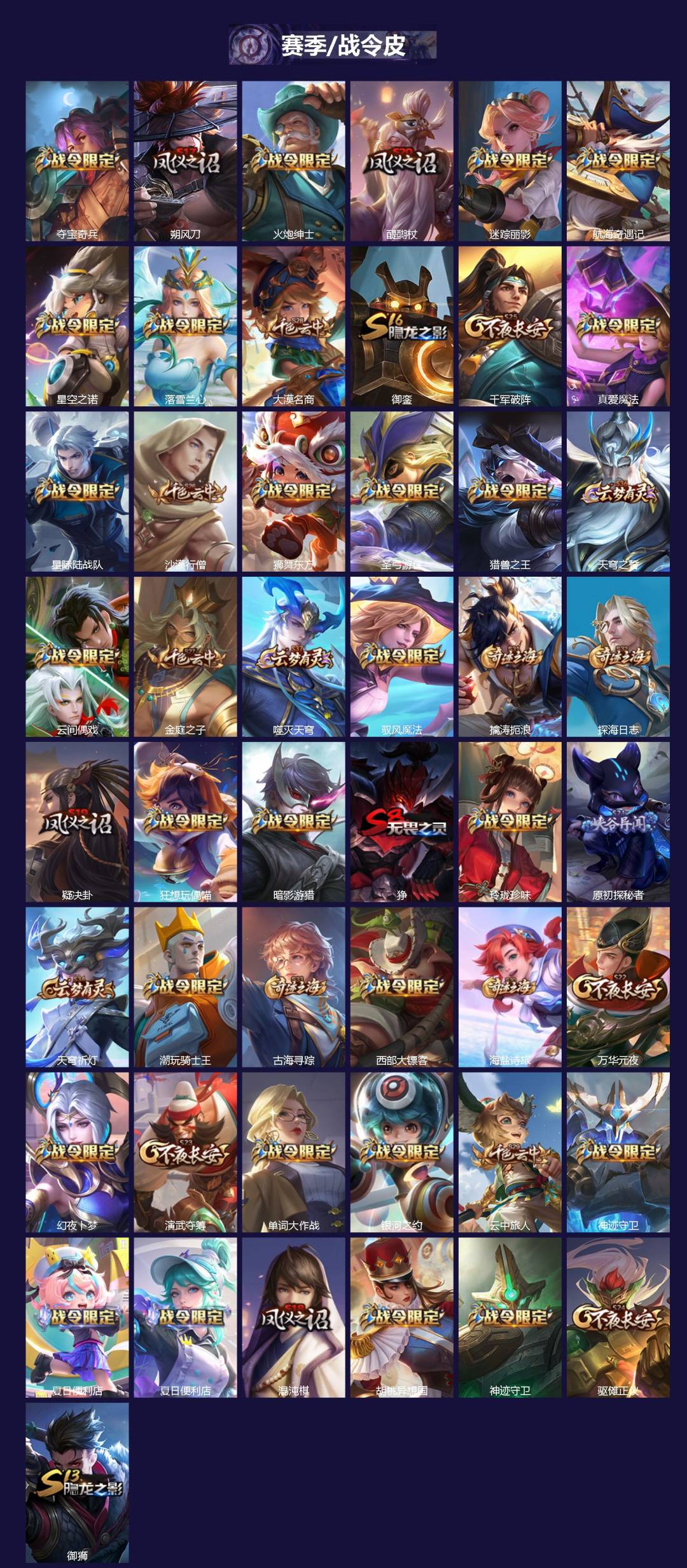 WZQM3387404王者荣耀账号详情图3