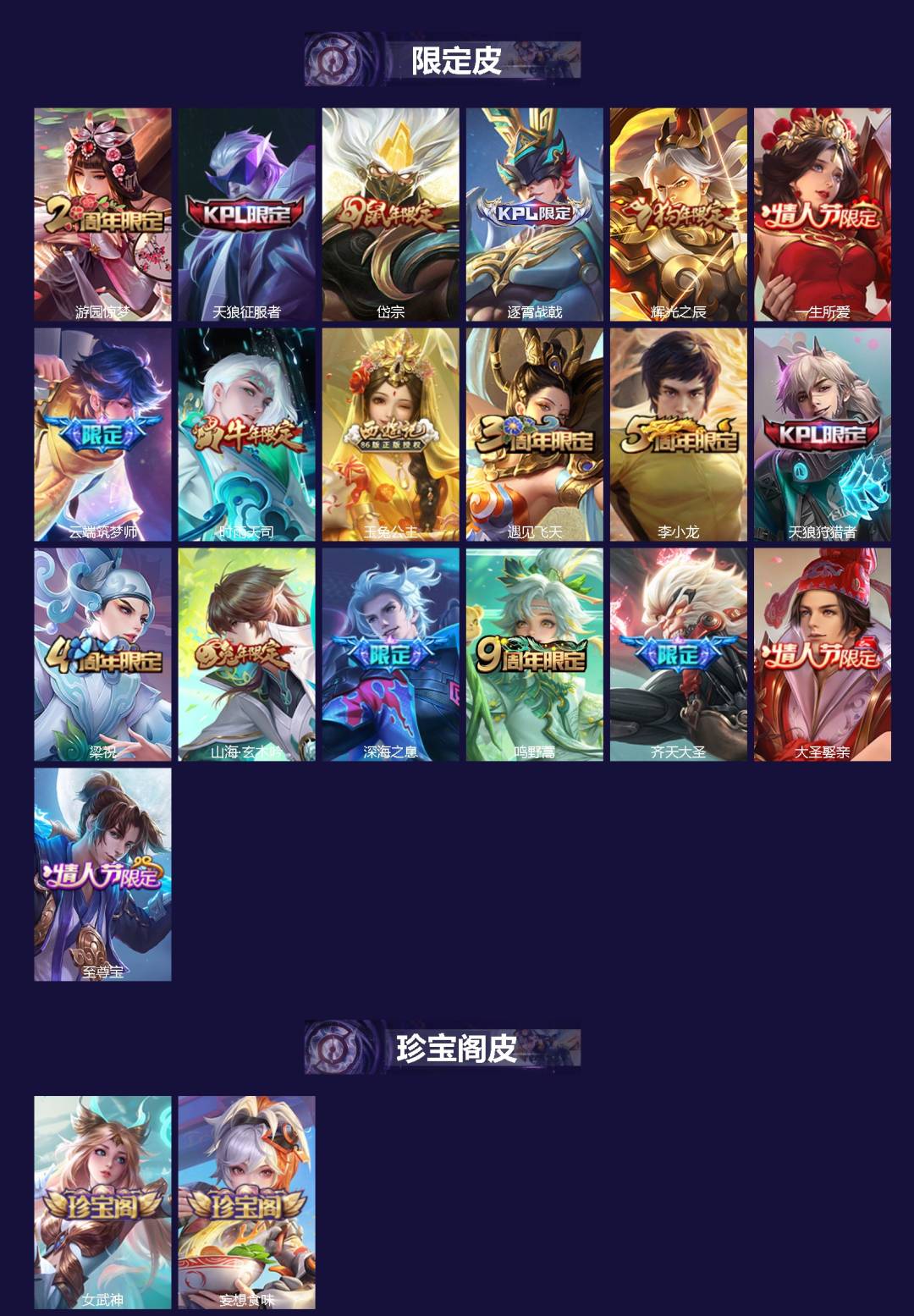 WZQM3393929王者荣耀账号详情图3