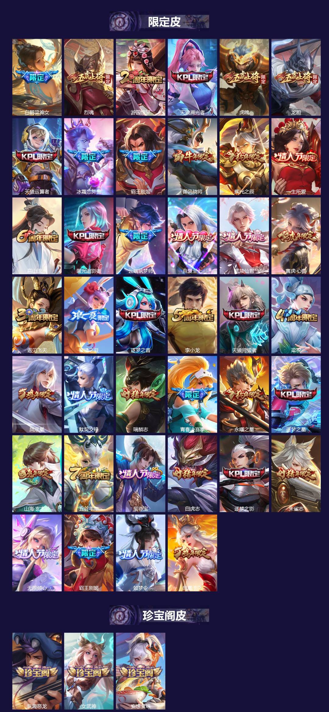 WZQM3393908王者荣耀账号详情图3 WZQM3393908王者荣耀账号详情图3