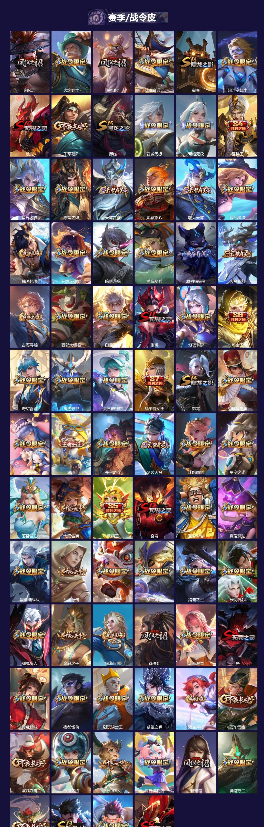 WZQM3393991王者荣耀账号详情图5 WZQM3393991王者荣耀账号详情图5