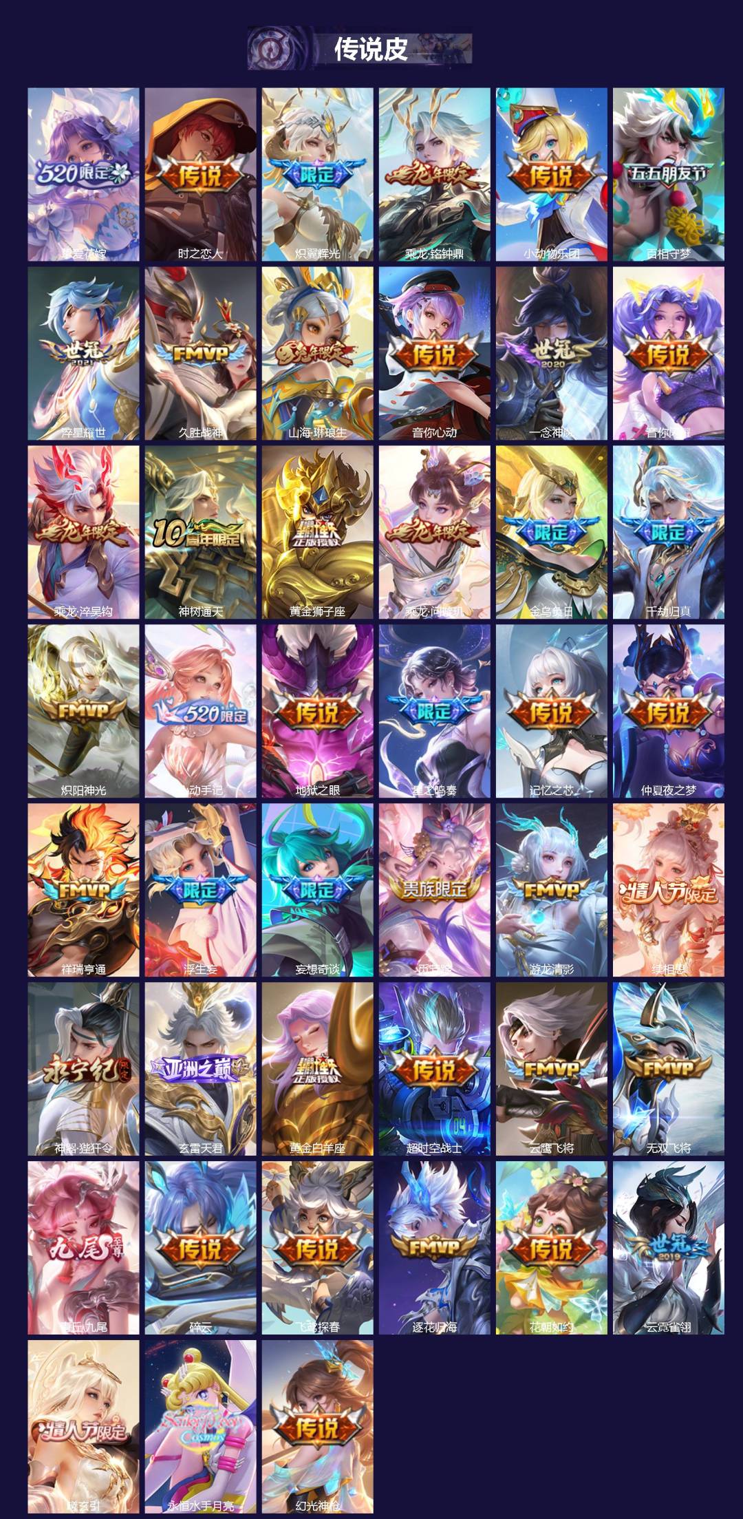 WZQM3394143王者荣耀账号详情图3