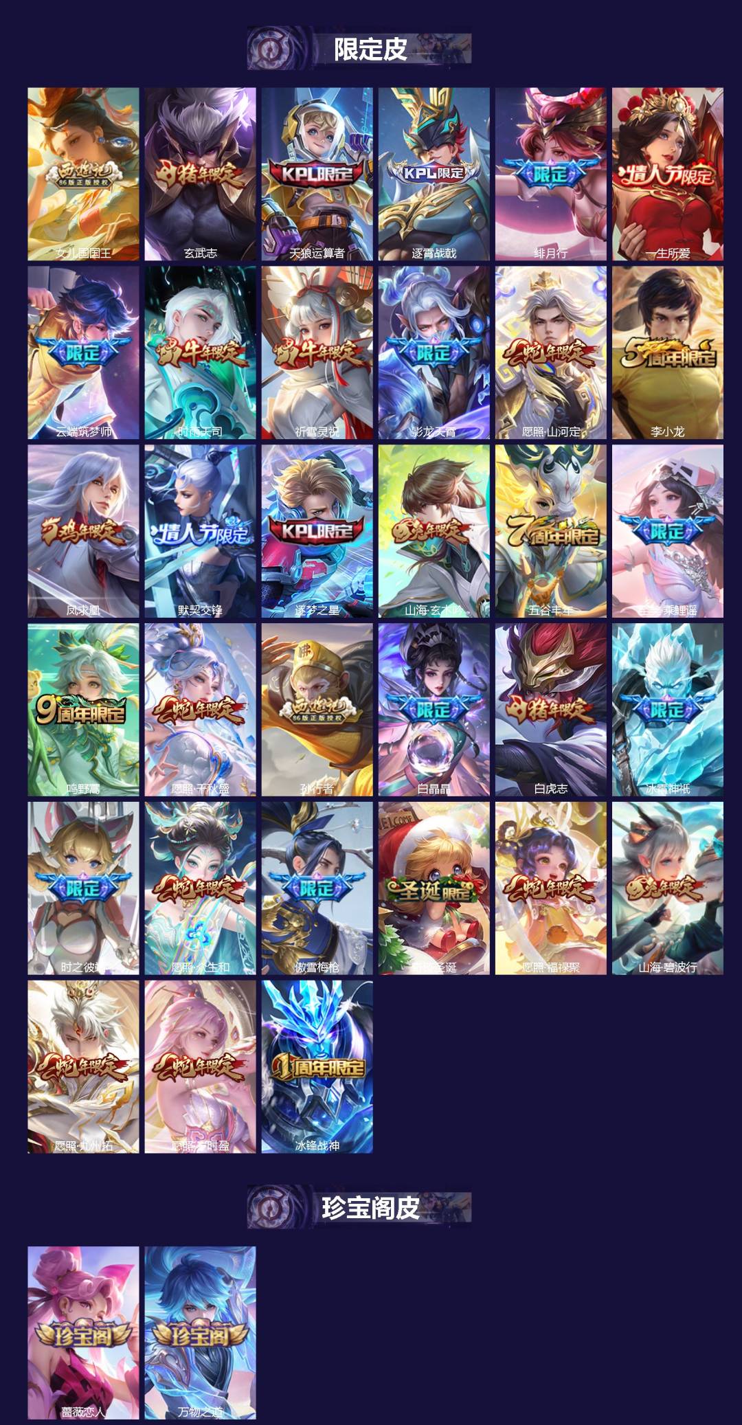 WZQM3394143王者荣耀账号详情图4