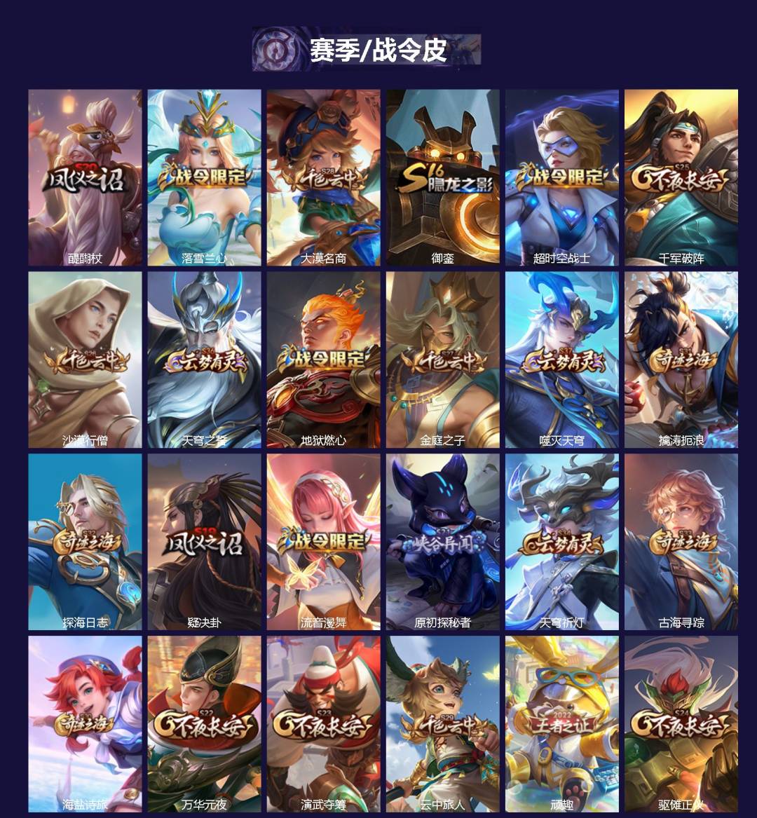 WZQM3394202王者荣耀账号详情图3