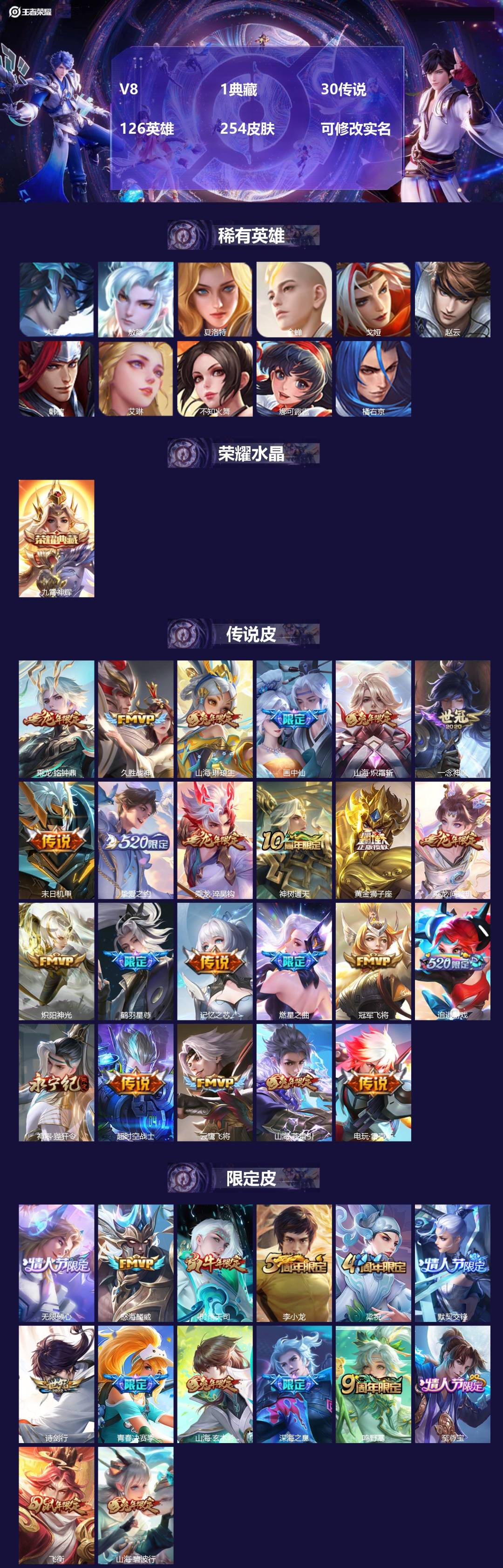 王者荣耀账号安卓QQ126英雄-254皮肤-V8 1典藏 30传说 126英雄 254皮肤 可修改实名 
【英雄全皮】: