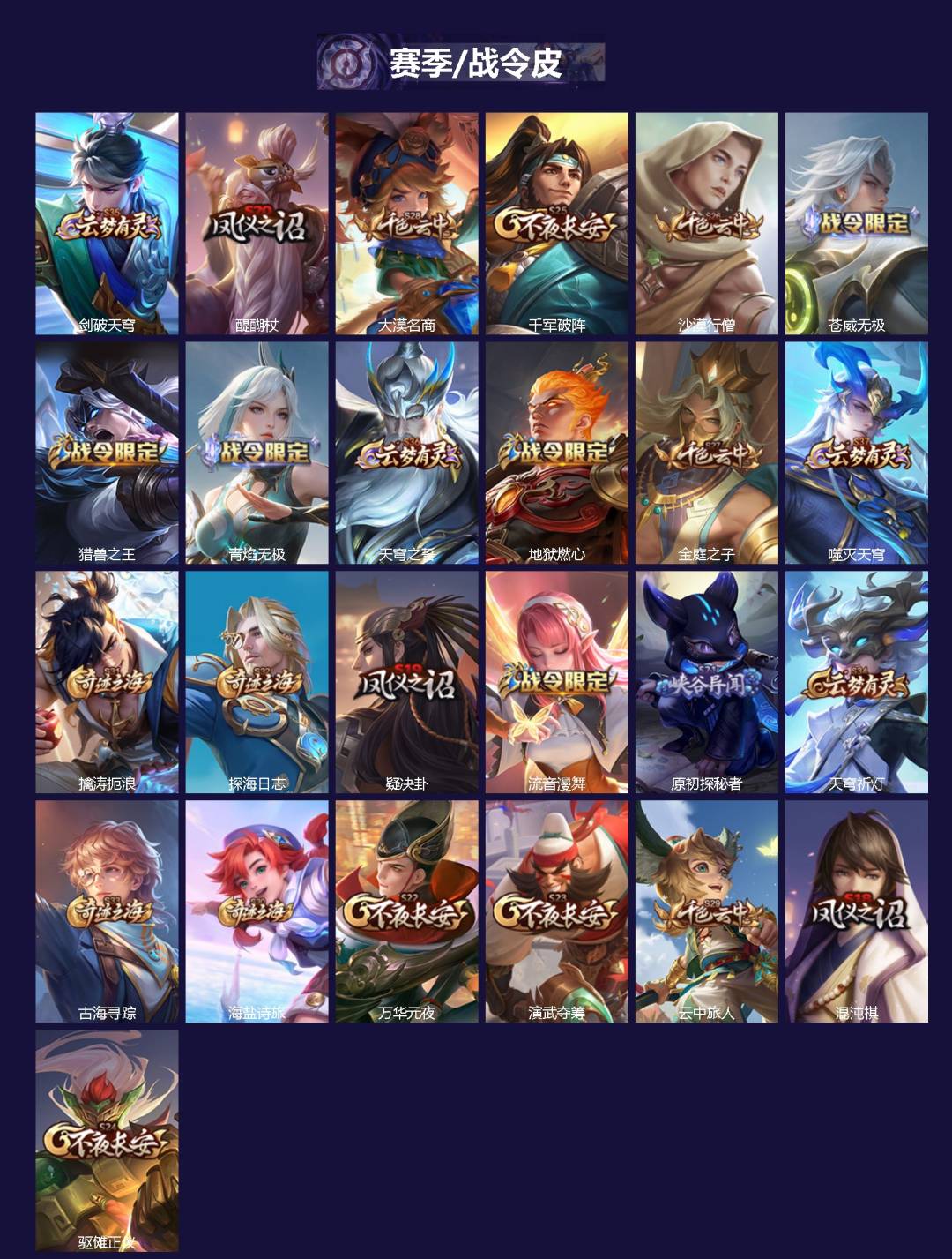 WZCMW3401841王者荣耀账号详情图2 WZCMW3401841王者荣耀账号详情图2