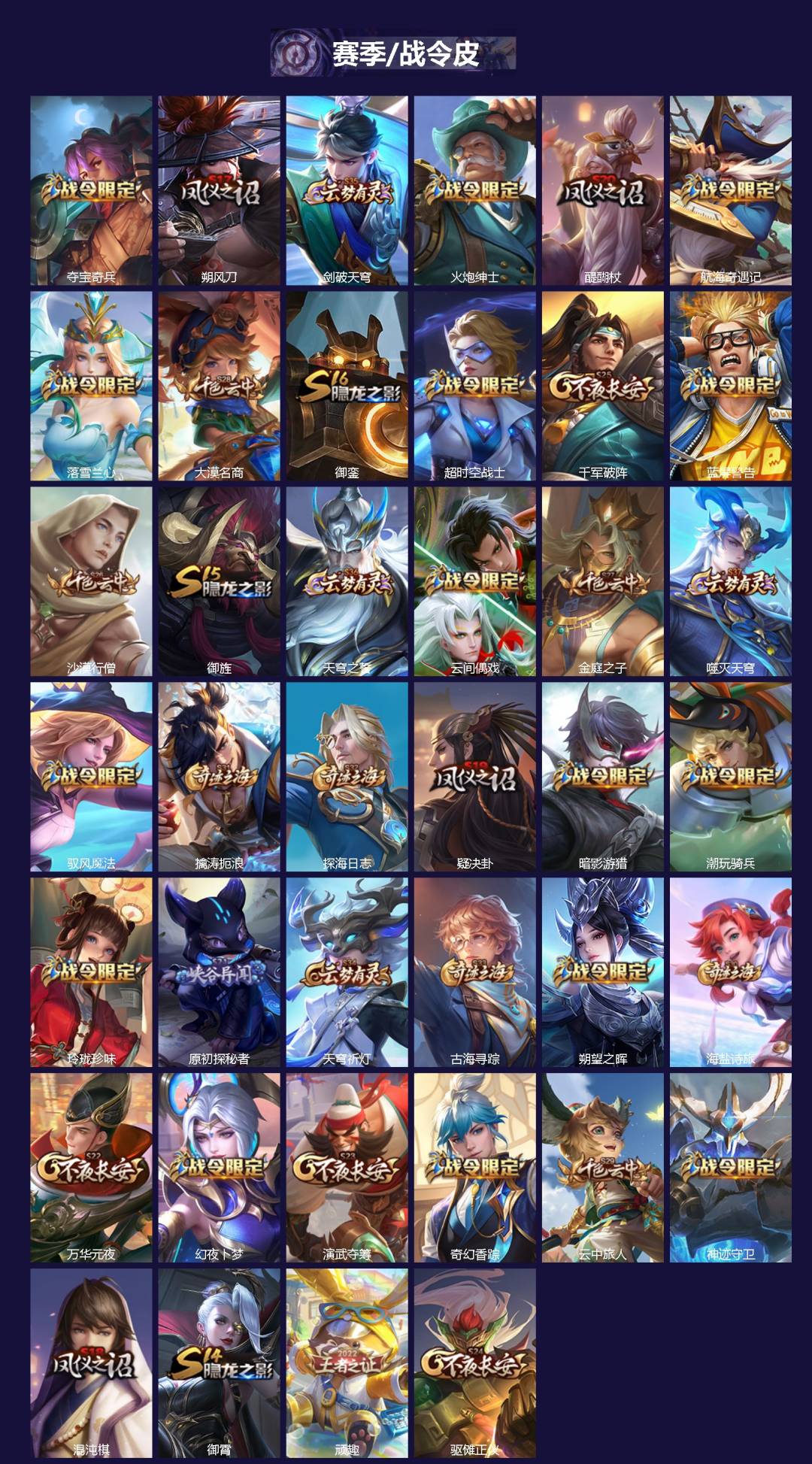 WZCMW3394350王者荣耀账号详情图2