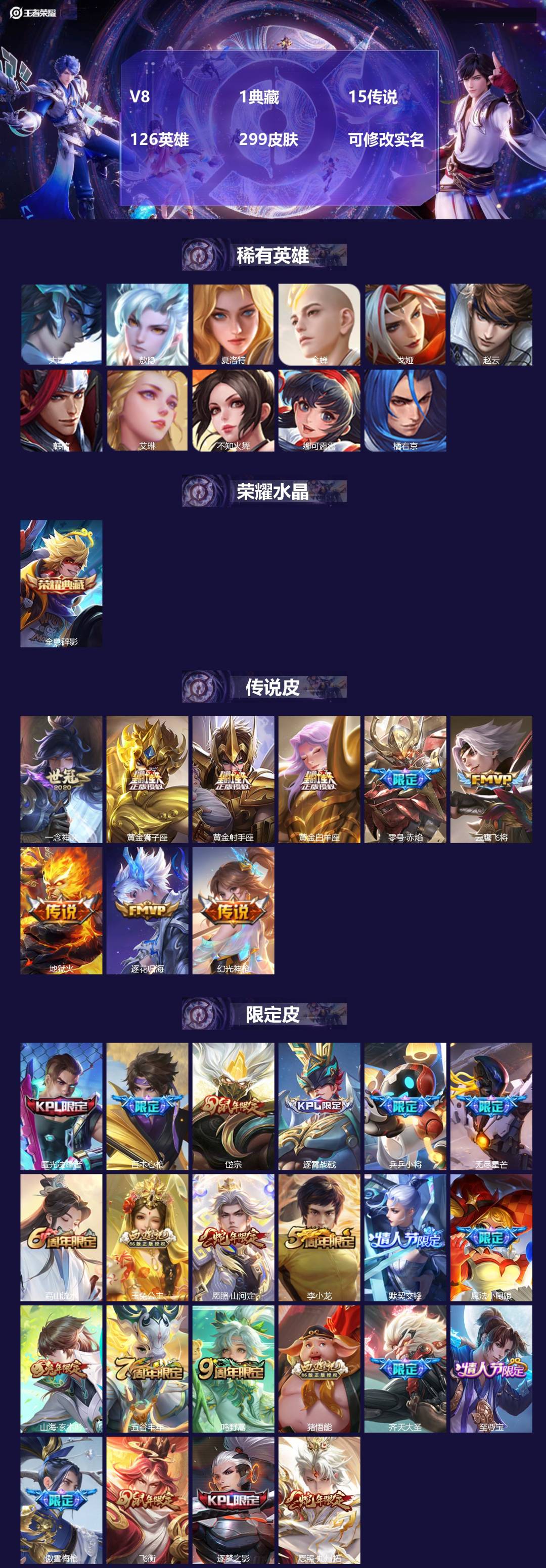 王者荣耀账号苹果QQ126英雄-299皮肤-V8 1典藏 15传说 126英雄 299皮肤 可修改实名 
【英雄全皮】: