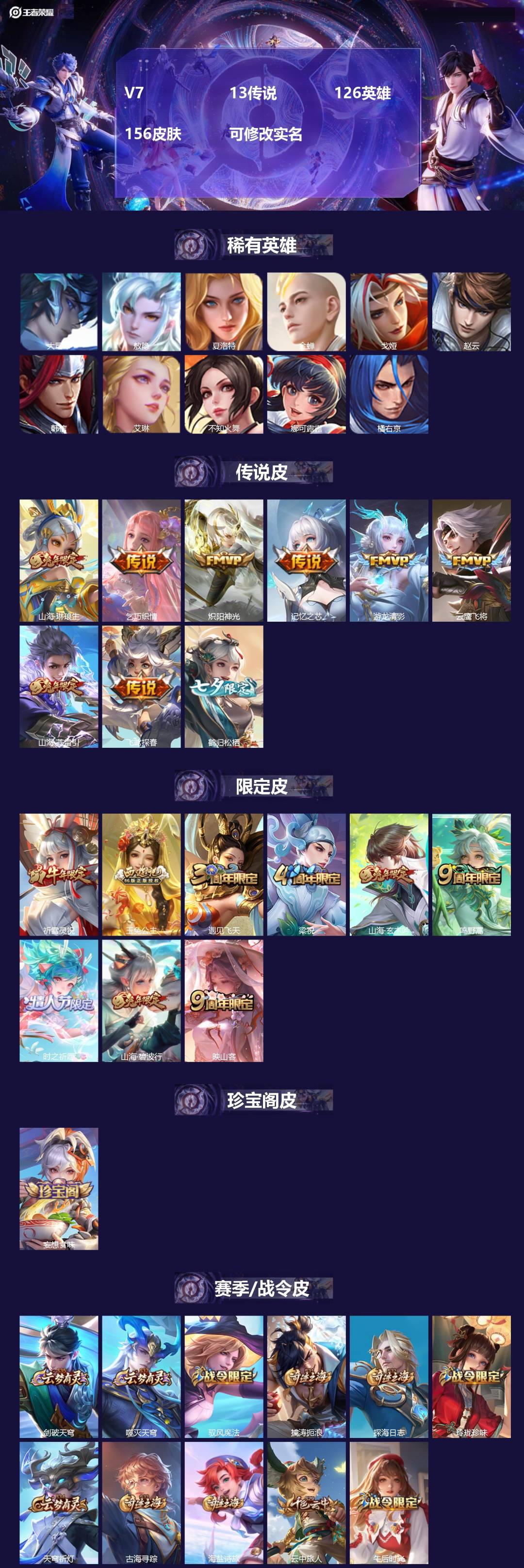 王者荣耀账号安卓QQ126英雄-156皮肤-V7 13传说 126英雄 156皮肤 可修改实名 
【英雄全皮】:敖隐全皮