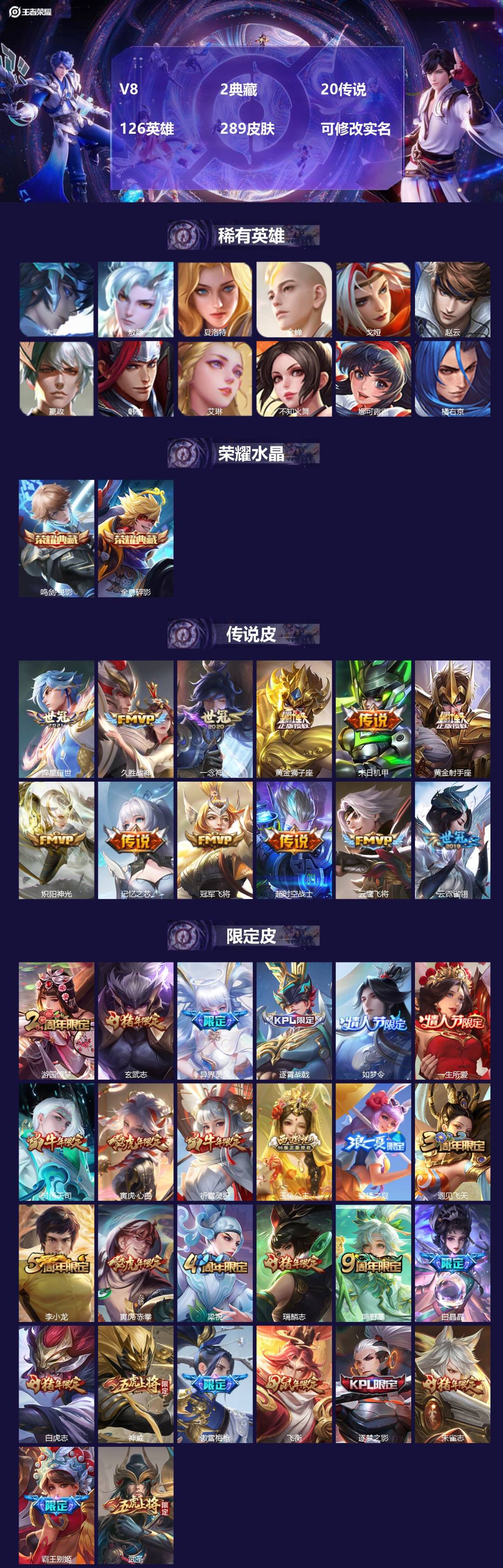 王者荣耀账号苹果QQ126英雄-289皮肤-V8 2典藏 20传说 126英雄 289皮肤 可修改实名 
【英雄全皮】: