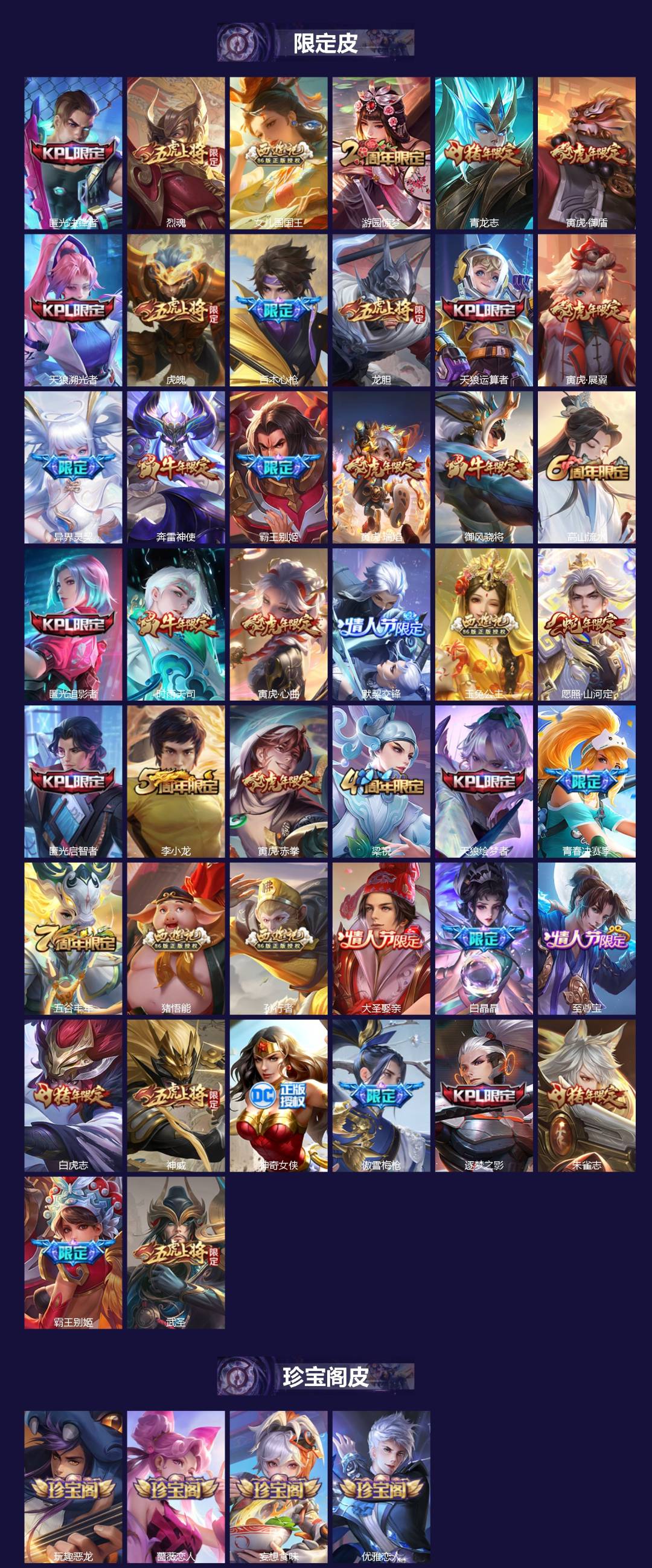 WZCMW3394577王者荣耀账号详情图2