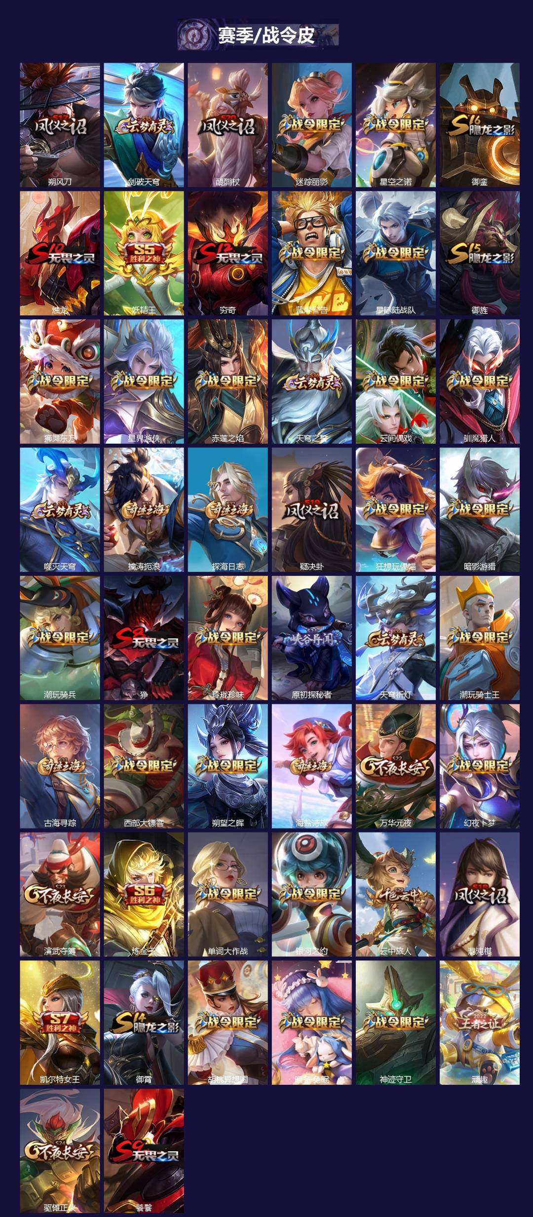 WZCMW3394578王者荣耀账号详情图3