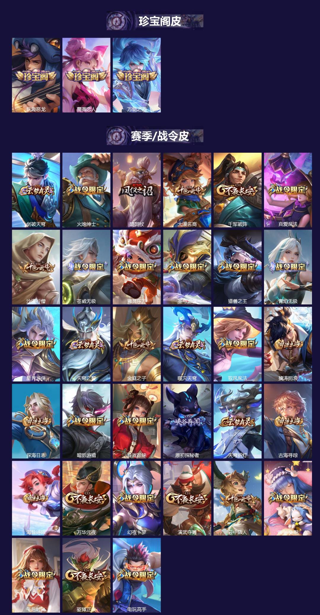 WZQM3394574王者荣耀账号详情图3