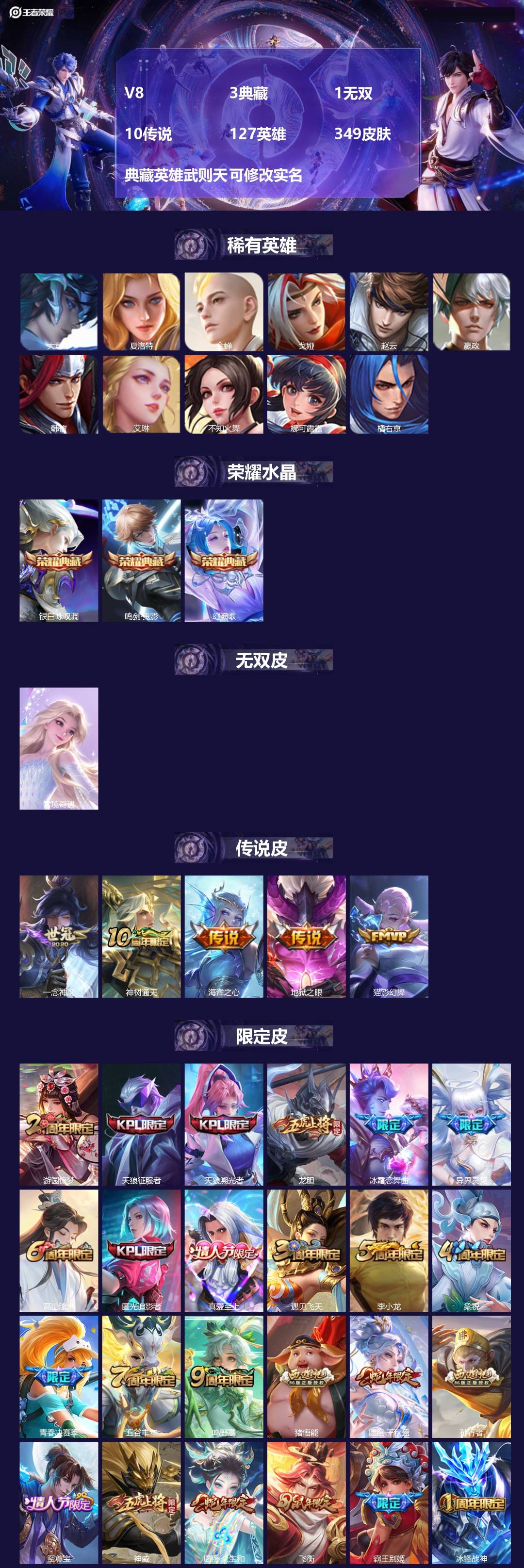 王者荣耀账号安卓QQ127英雄-349皮肤-V8 3典藏 1无双 10传说 127英雄 349皮肤 典藏英雄武则天 可修
