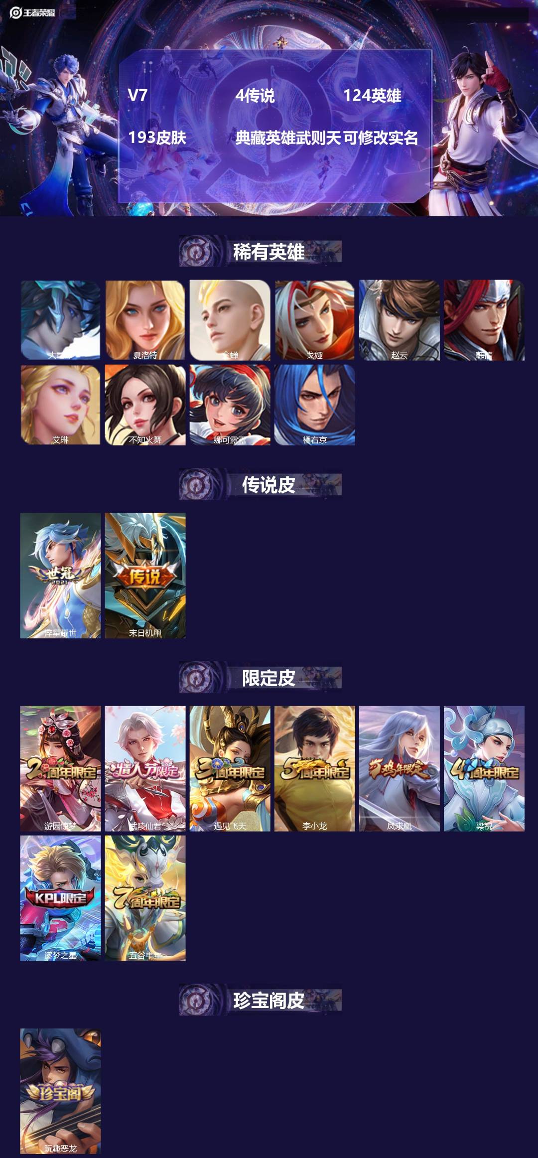 王者荣耀账号安卓QQV7 4传说 124英雄 193皮肤 典藏英雄武则天 可修改实名 
【稀有英雄】:大司命,韩信(韩跳