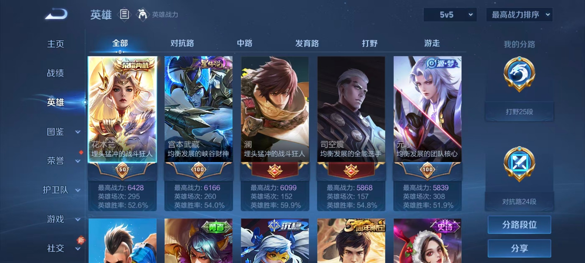 WZCMW3406232王者荣耀账号详情图4