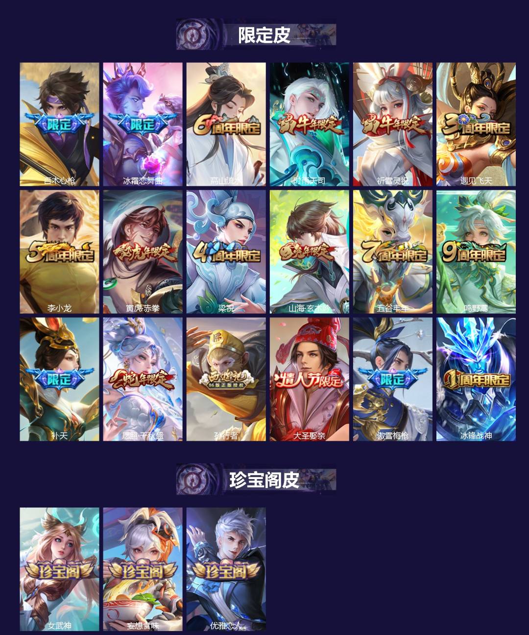 WZQM3394660王者荣耀账号详情图3