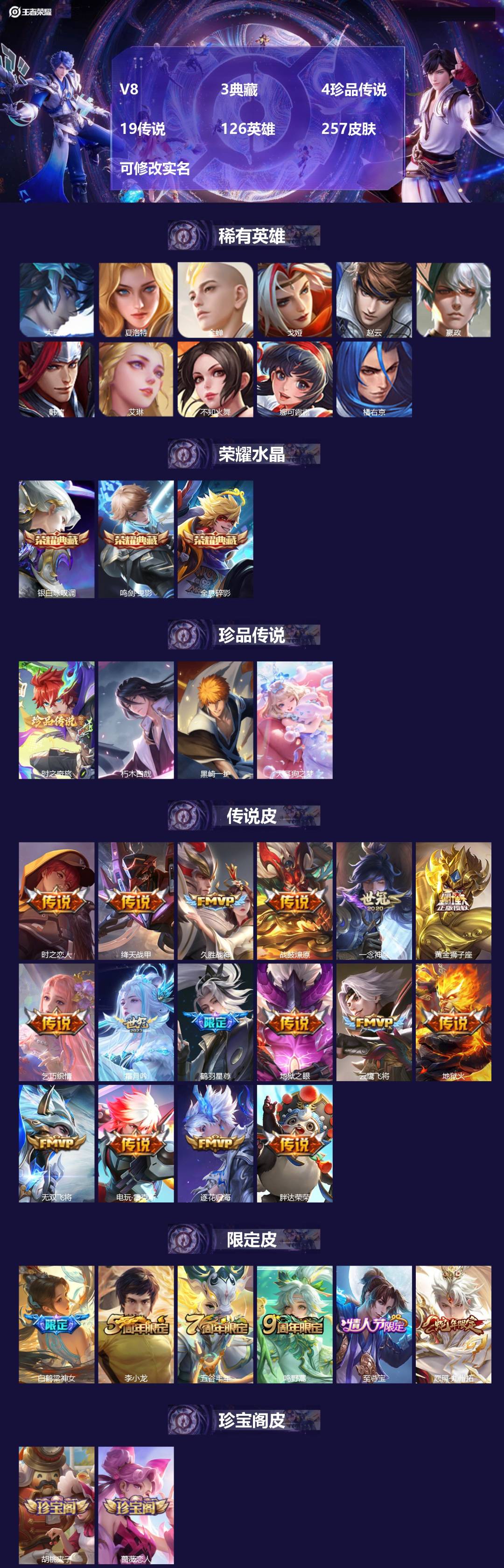 王者荣耀账号安卓QQ126英雄-257皮肤-V8 3典藏 4珍品传说 19传说 126英雄 257皮肤 可修改实名 
【