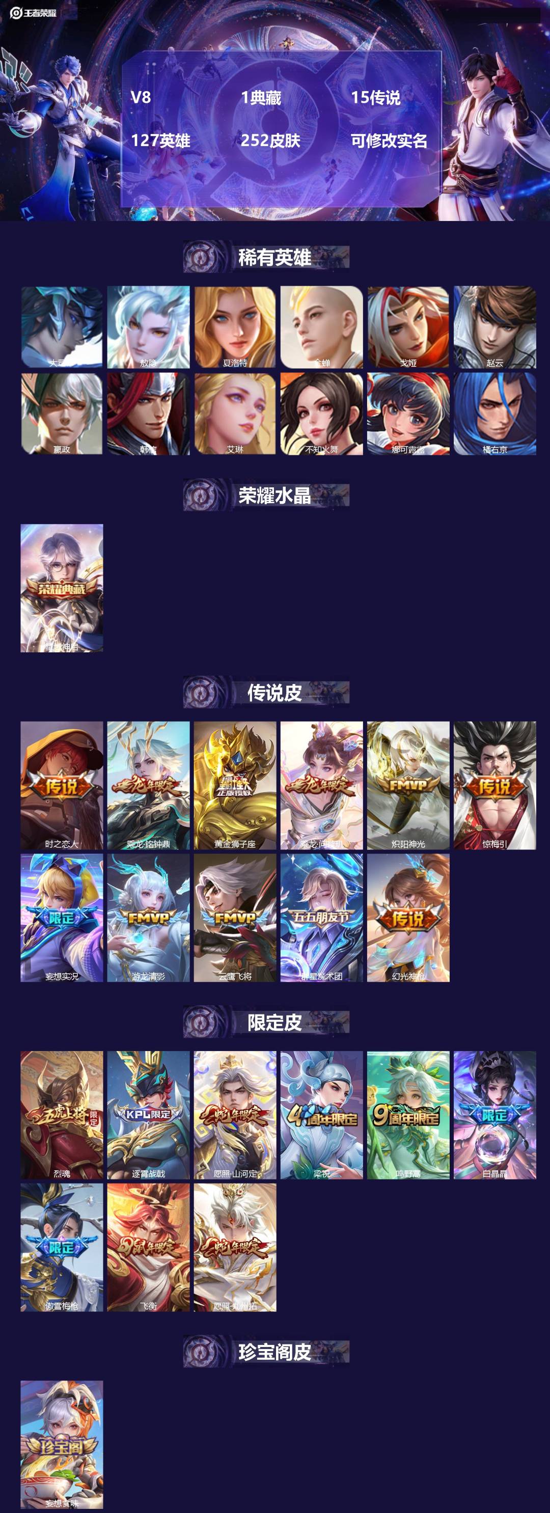 王者荣耀账号安卓QQ127英雄-252皮肤-V8 1典藏 15传说 127英雄 252皮肤 可修改实名 
【英雄全皮】: