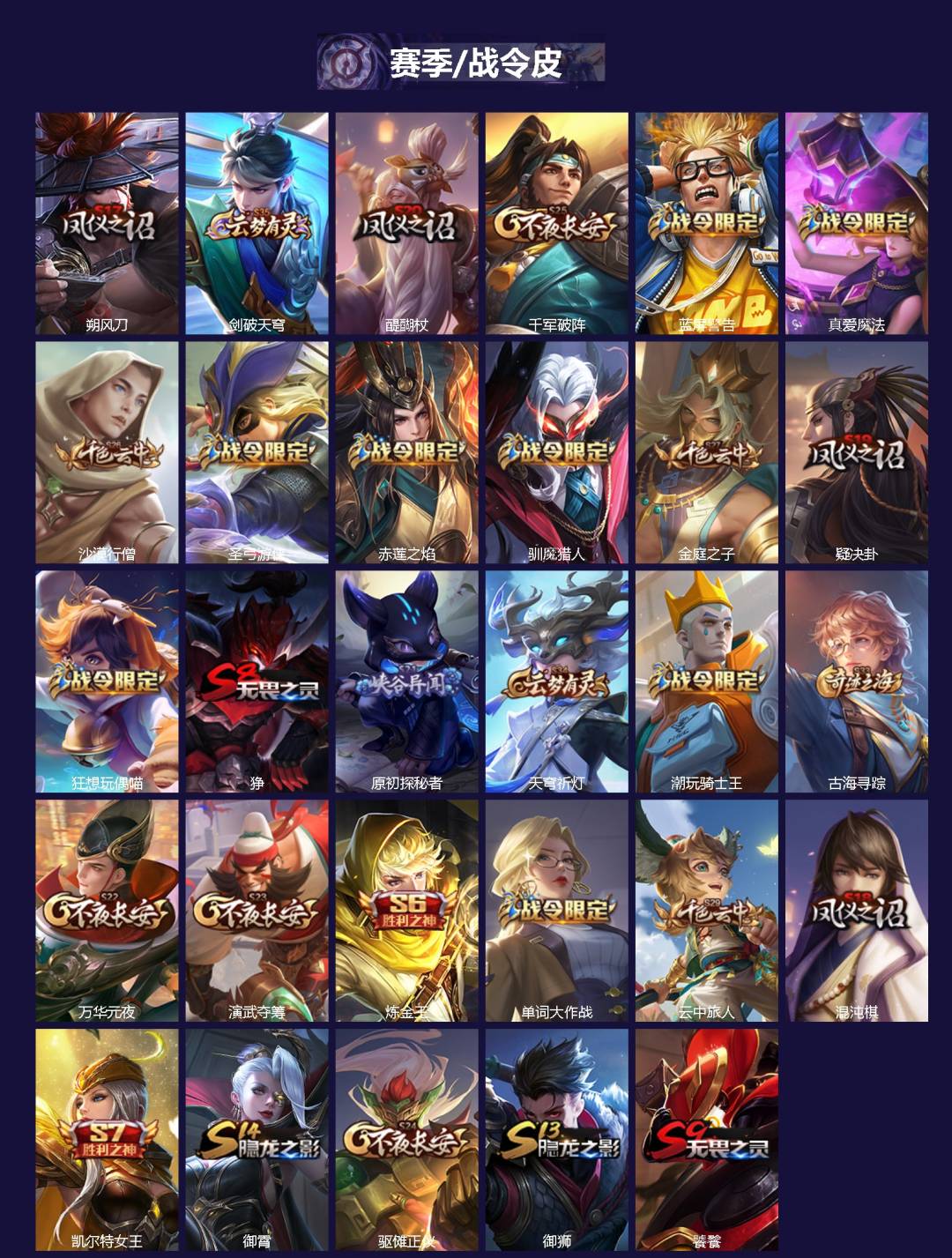 WZQM3394679王者荣耀账号详情图3