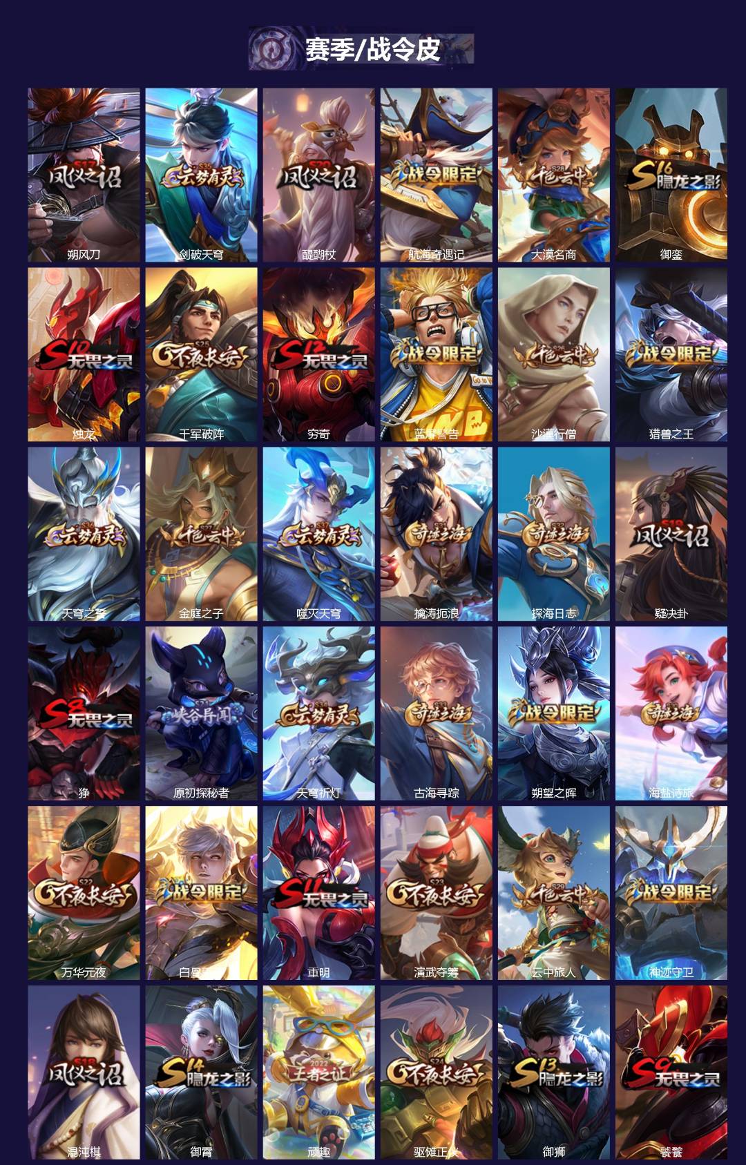 WZCMW3394711王者荣耀账号详情图2