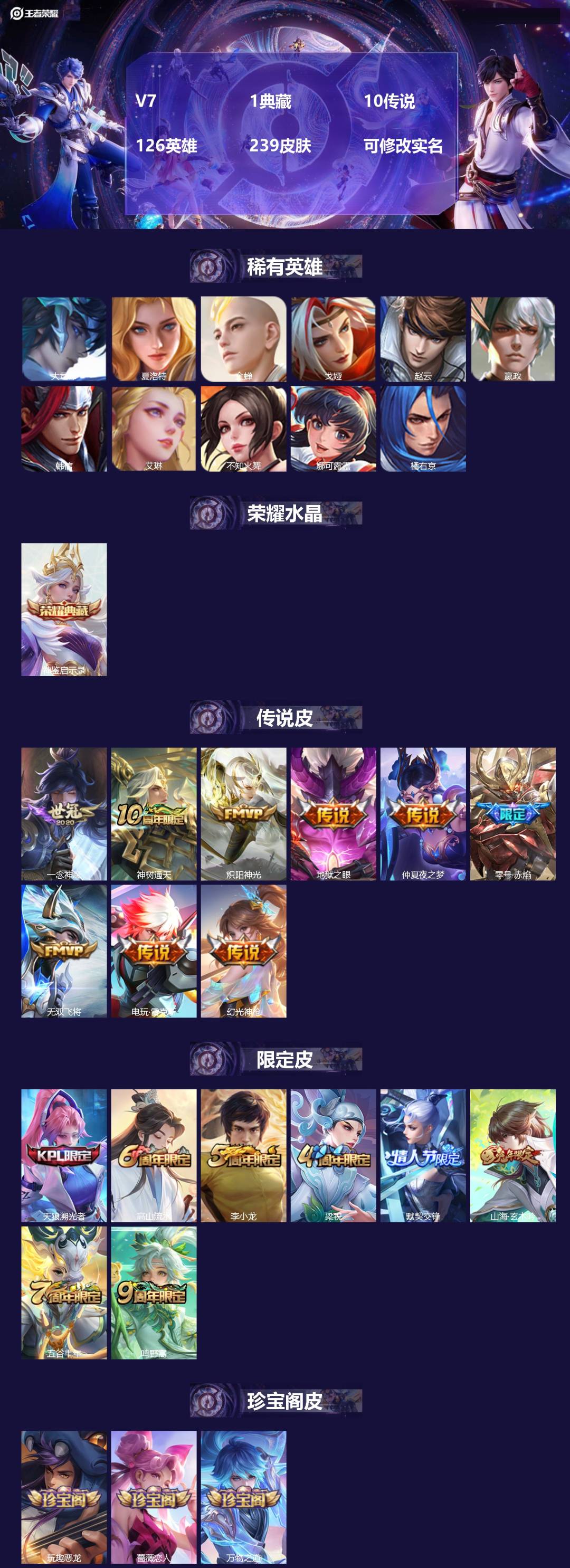 王者荣耀账号安卓QQ126英雄-239皮肤-V7 1典藏 10传说 126英雄 239皮肤 可修改实名 
【稀有英雄】: