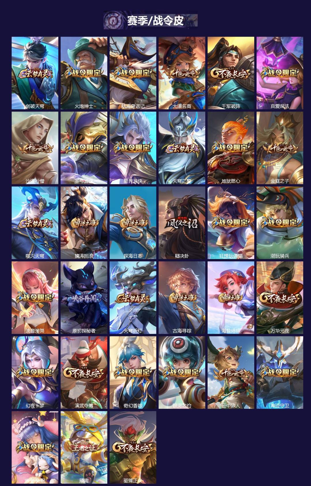 WZCMW3394721王者荣耀账号详情图2