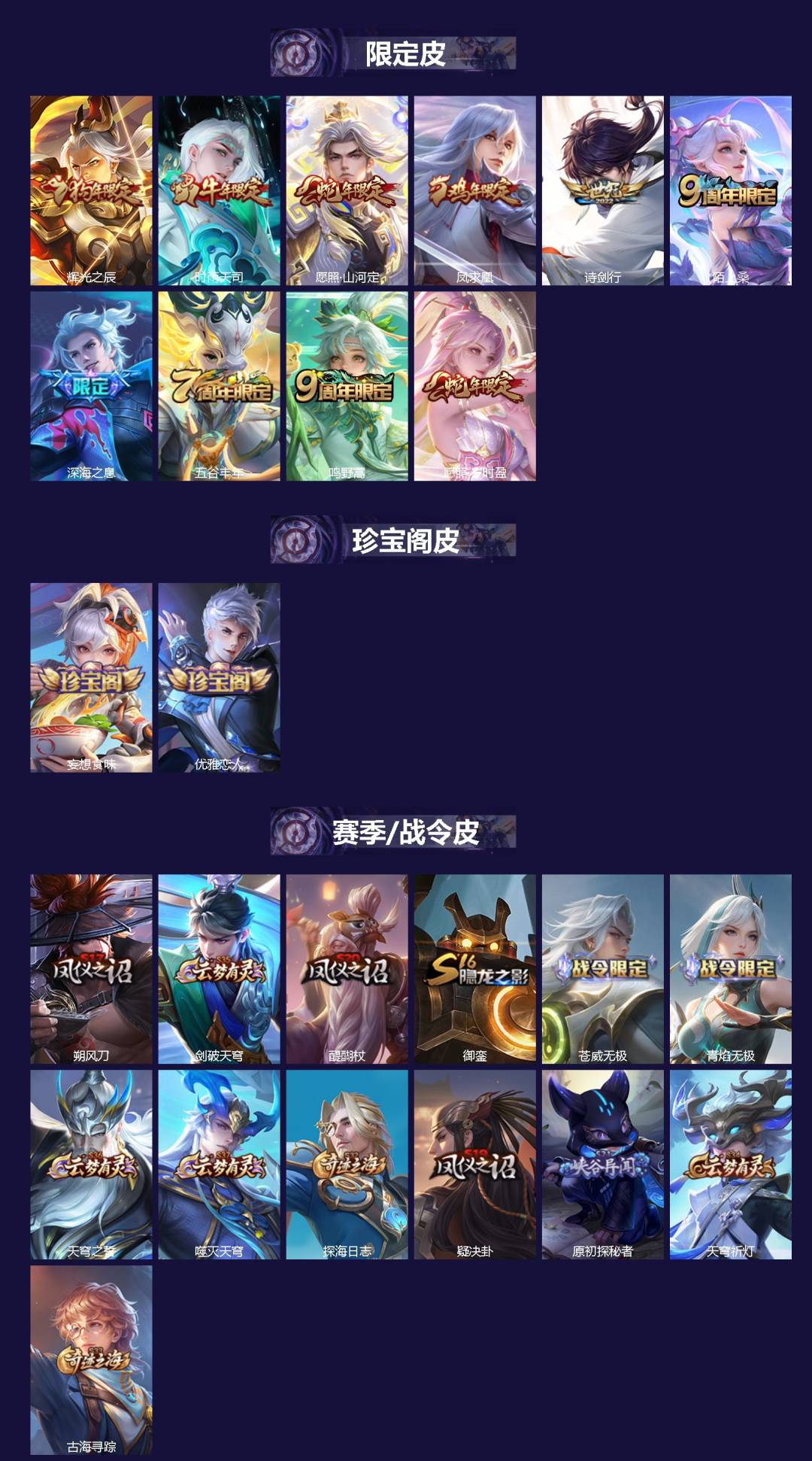 WZCMW3394723王者荣耀账号详情图2