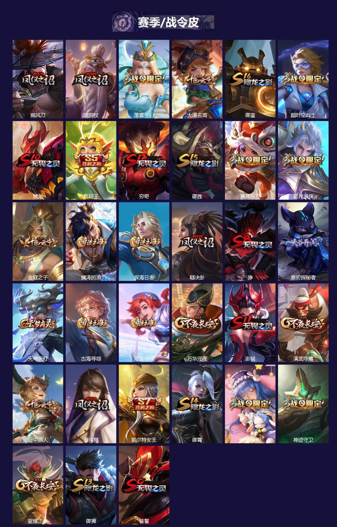 WZCMW3406254王者荣耀账号详情图2 WZCMW3406254王者荣耀账号详情图2