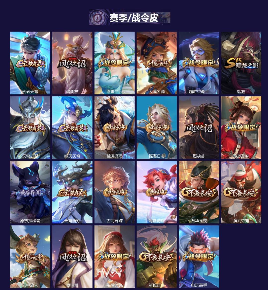 WZCMW3406255王者荣耀账号详情图2