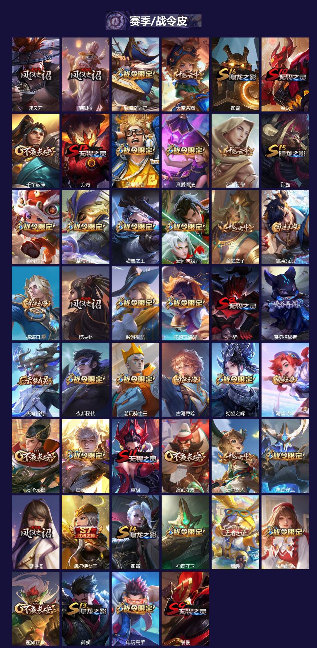 WZCMW3394737王者荣耀账号详情图2 WZCMW3394737王者荣耀账号详情图2