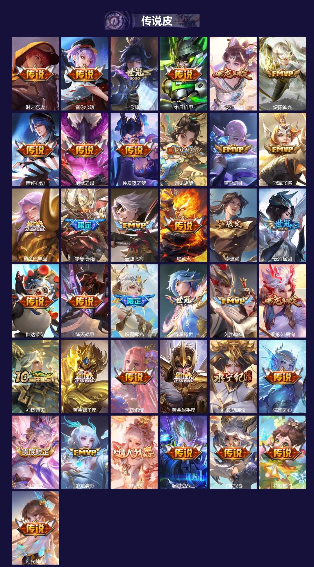 WZQM3394744王者荣耀账号详情图3