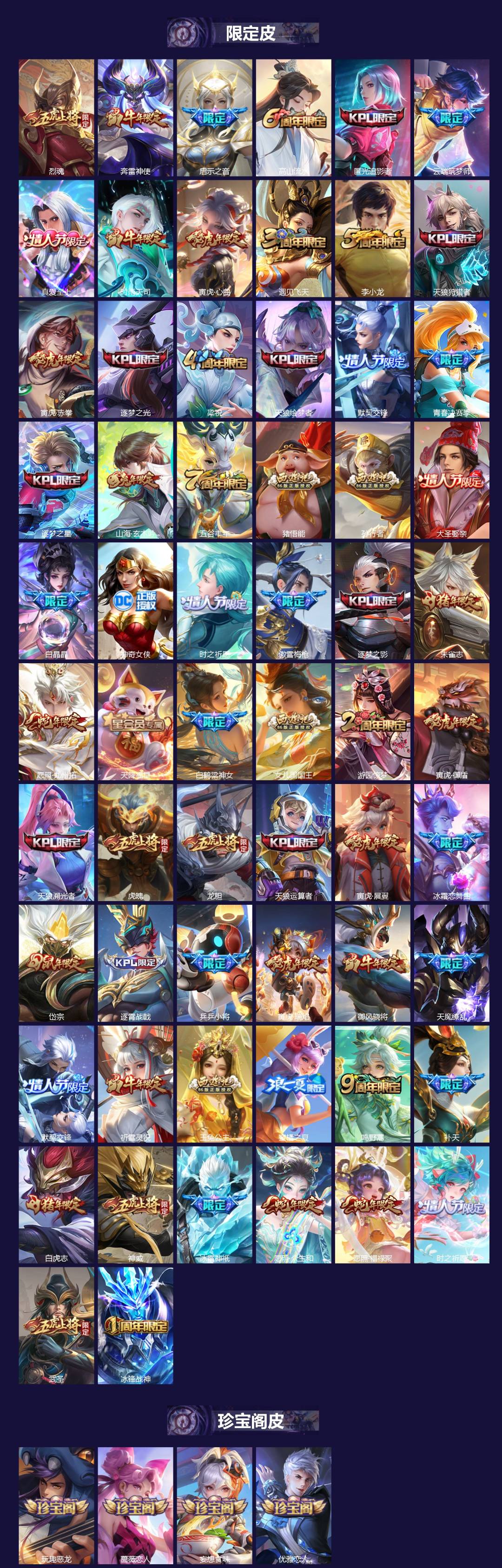 WZQM3394744王者荣耀账号详情图4