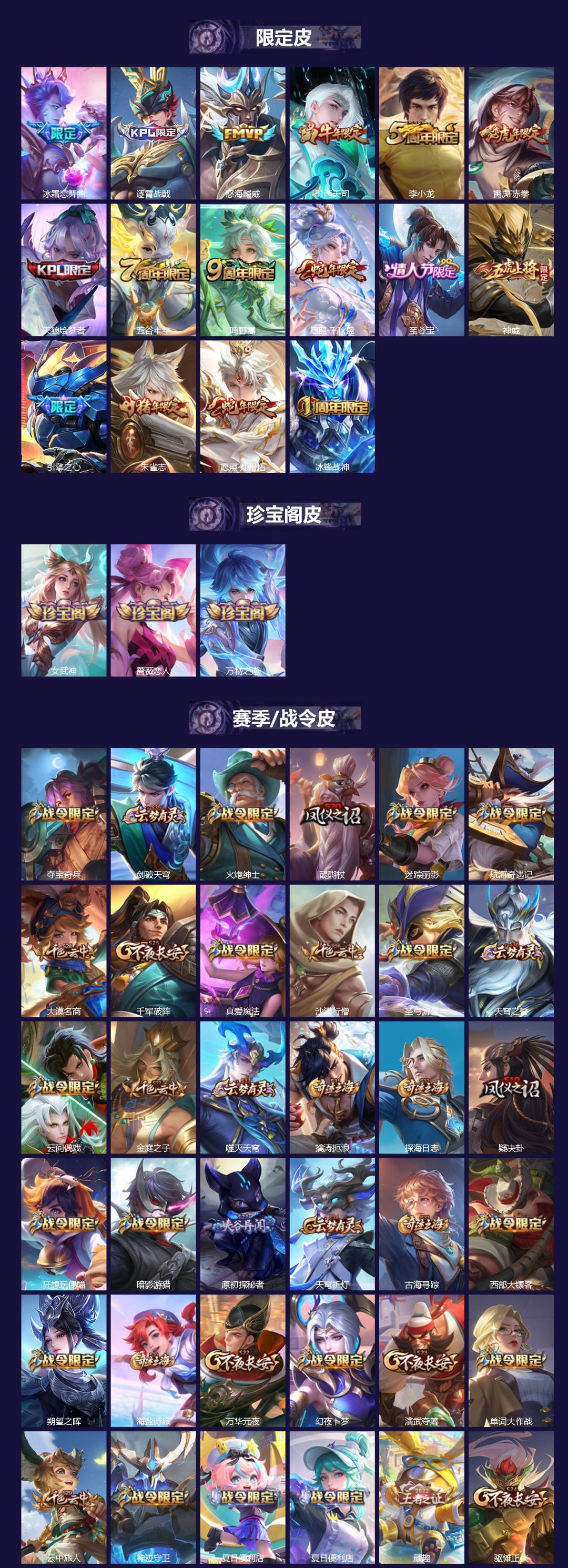 WZCMW3394753王者荣耀账号详情图2