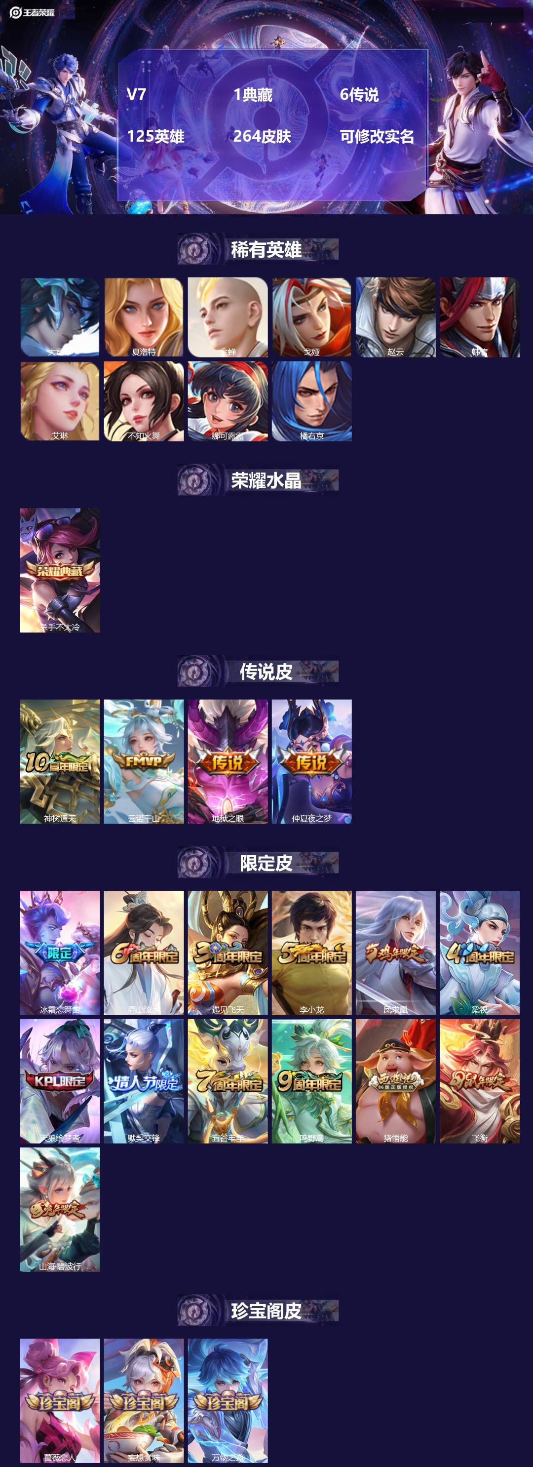 王者荣耀账号安卓QQ125英雄-264皮肤-V7 1典藏 6传说 125英雄 264皮肤 可修改实名 
【英雄全皮】:少
